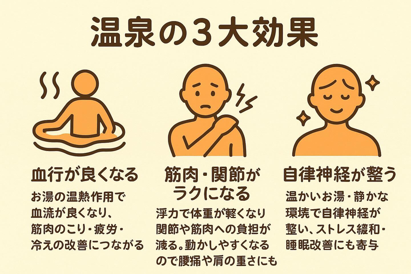 こんばんは🌕