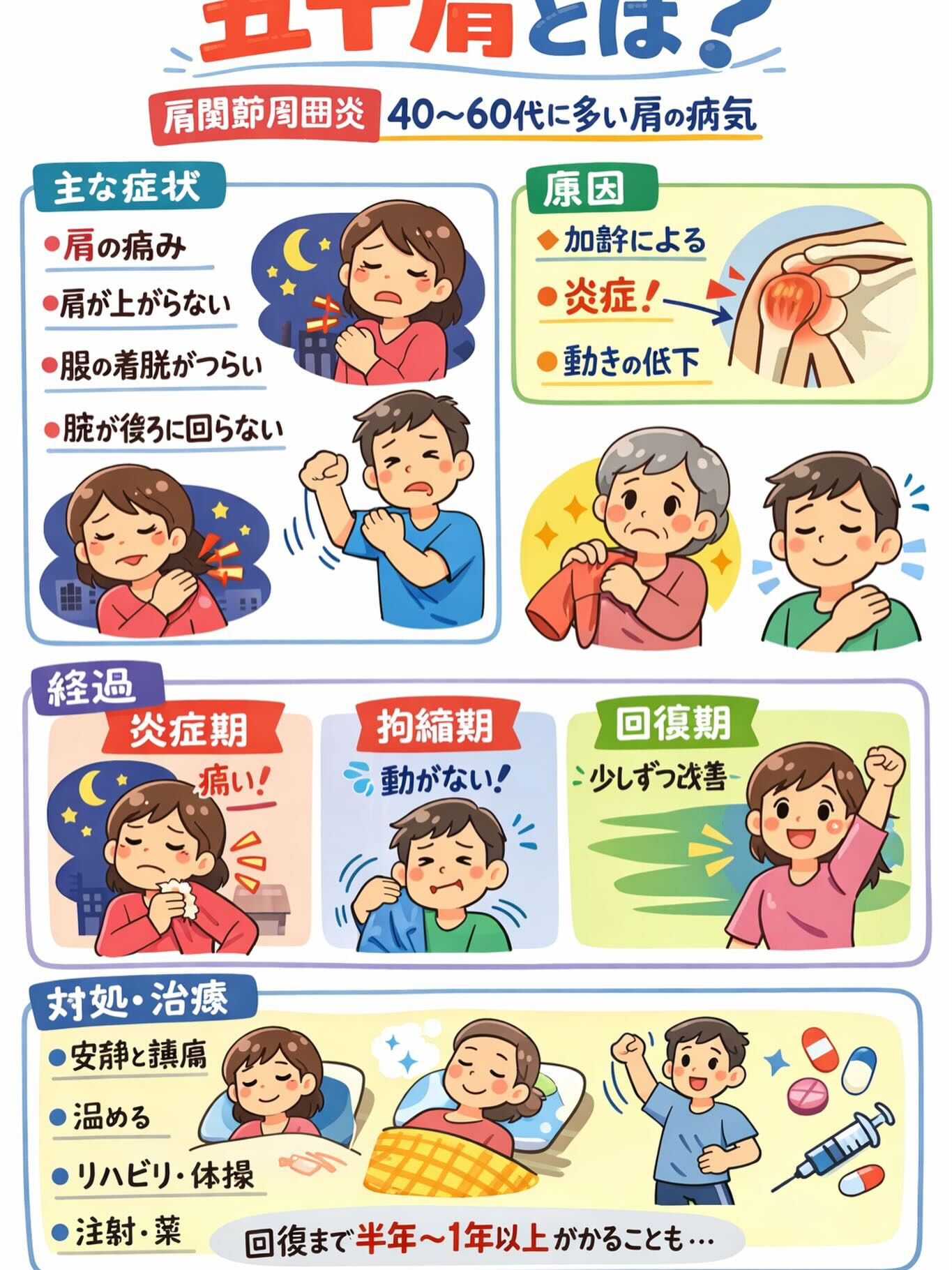 こんばんは🌕